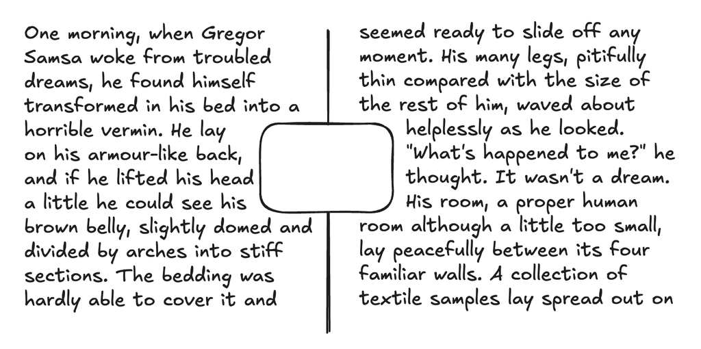 A two column layout with a boxout sat in the center of the layout extending into both columns, the text wraps round on both sides.